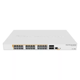 MikroTik, Cloud Router Switch CRS328-24P-4S+RM