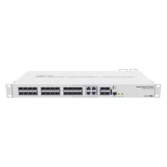 MikroTik, Cloud Router Switch CRS328-4C-20S-4S+RM
