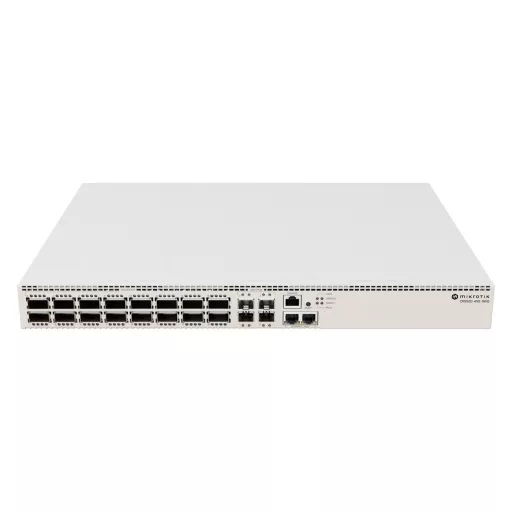 MikroTik, Cloud Router Switch CRS520-4XS-16XQ-RM