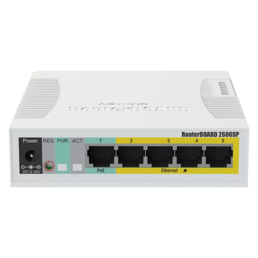 MikroTik, RB260GSP