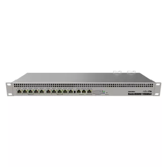 MikroTik, RB1100AHx4 Dude Edition