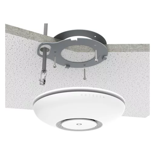 MikroTik, cAP ac