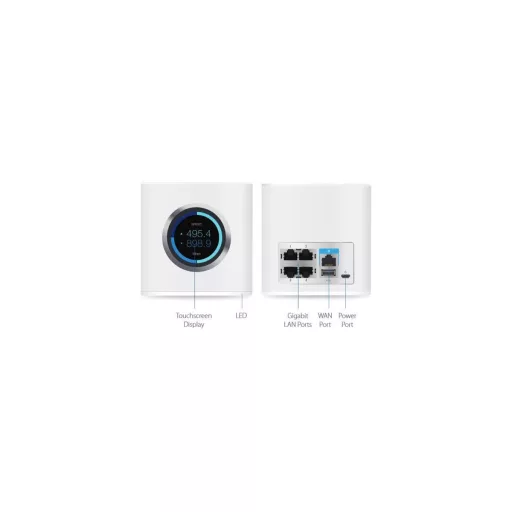 Ubiquiti, AmpliFi HD