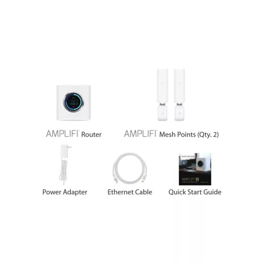 Ubiquiti, AmpliFi HD