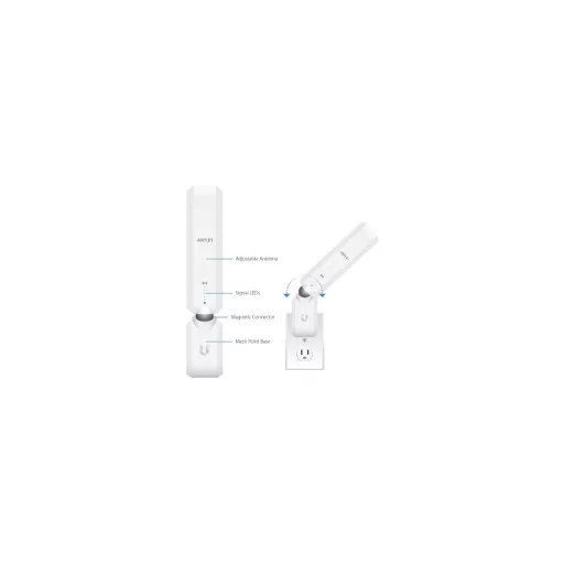 Ubiquiti, AmpliFi HD Mesh Point