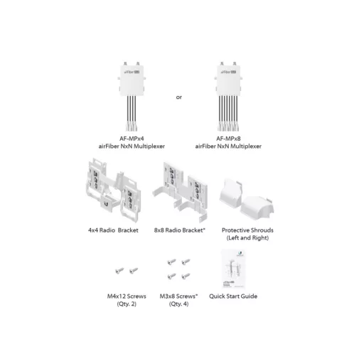 Ubiquiti, AirFiber NxN AF-MPX4