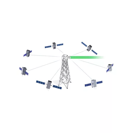 Ubiquiti, AirFiber NxN AF-MPX4