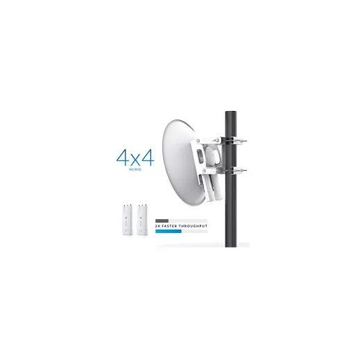 Ubiquiti, AirFiber NxN AF-MPX4