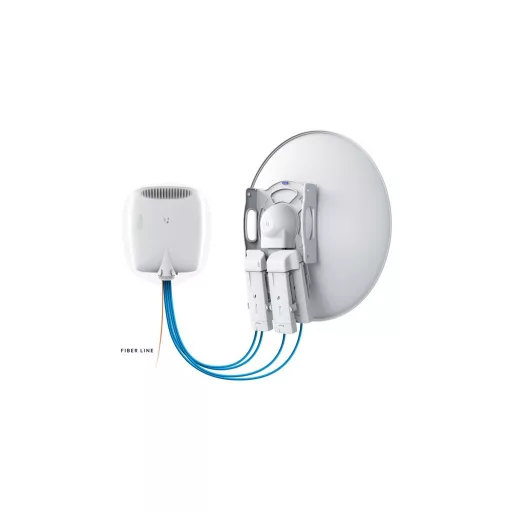 Ubiquiti, AirFiber NxN AF-MPX8