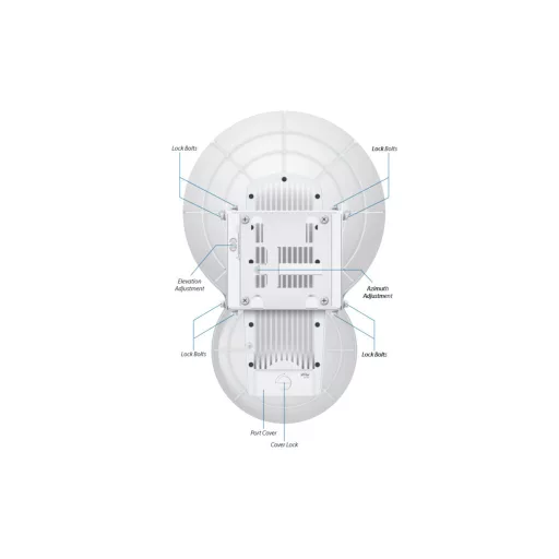 Ubiquiti, AirFiber 24 GHz (AF-24)