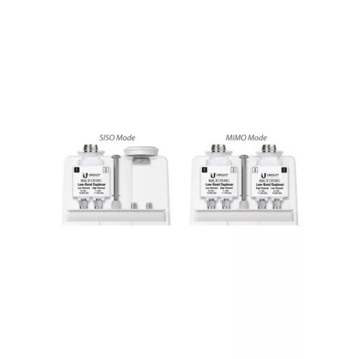 Ubiquiti, AirFiber 11FX High-Band Duplexer (AF-11FX-DUP-H)