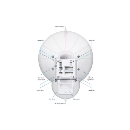 Ubiquiti, AirFiber 24 HD (AF24HD)