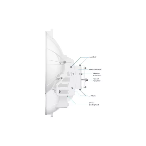 Ubiquiti, AirFiber 24 HD (AF24HD)