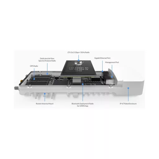 Ubiquiti, airFiber 5XHD 5 GHz (AF-5XHD)