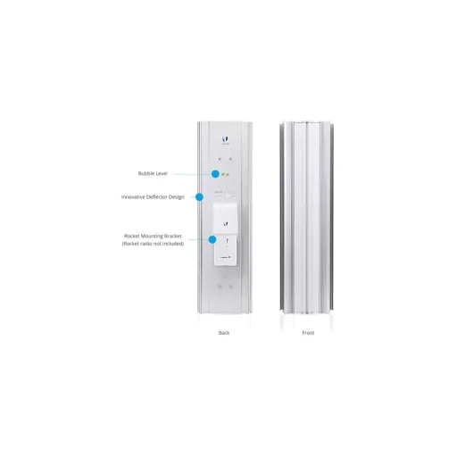 Ubiquiti, 5GHz airMAX ac 2x2 Sector (AM-5AC22-45)