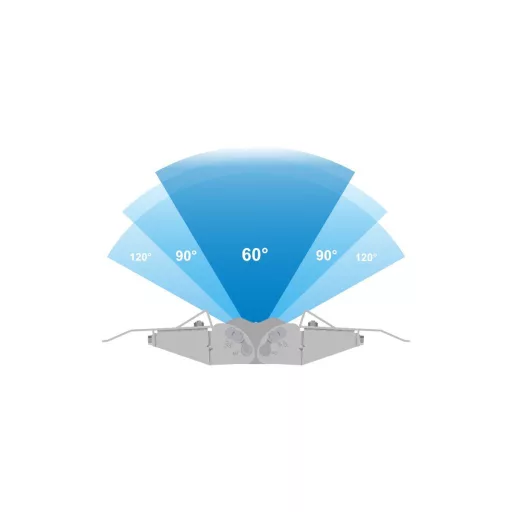 Ubiquiti, Titanium 2GHz Sector Variable beam (AM-V2G-Ti)
