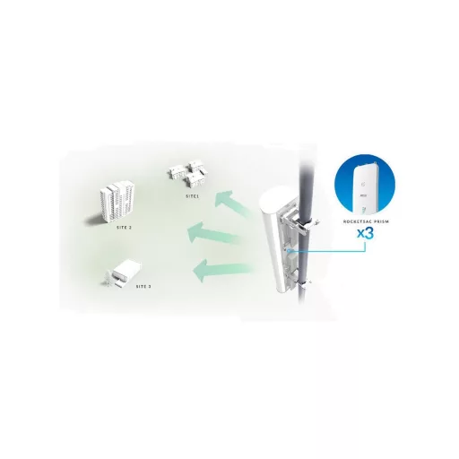 Ubiquiti, 5GHz airPRISM airMAX ac 3x30 Sector (AP-5AC-90-HD)