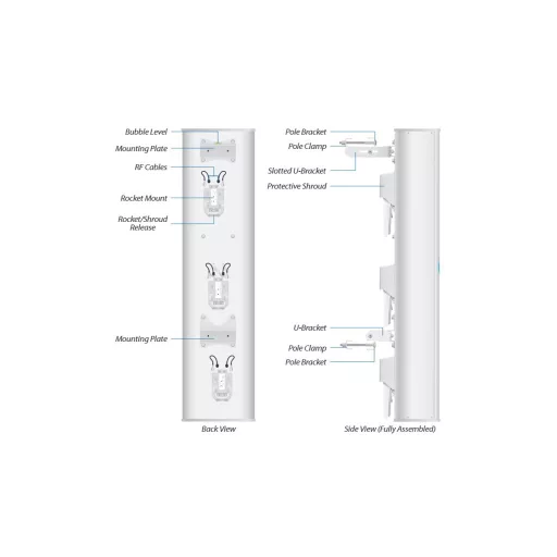 Ubiquiti, 5GHz airPRISM airMAX ac 3x30 Sector (AP-5AC-90-HD)