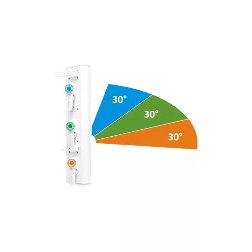 Ubiquiti, 5GHz airPRISM airMAX ac 3x30 Sector (AP-5AC-90-HD)