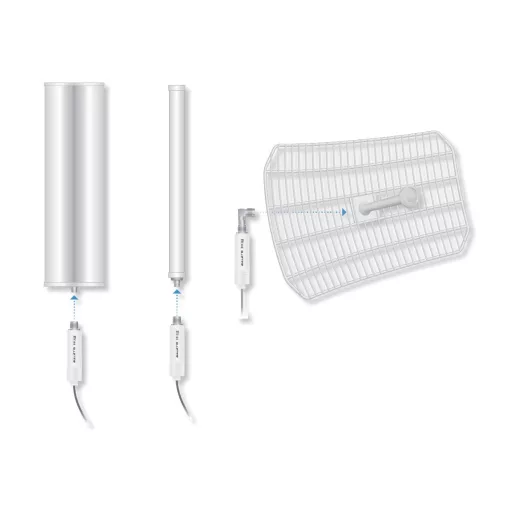 Ubiquiti, Bullet Dual Band AC (B-DB-AC)