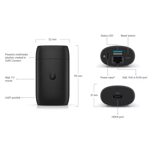 Ubiquiti, Display Cast (UC-Cast)