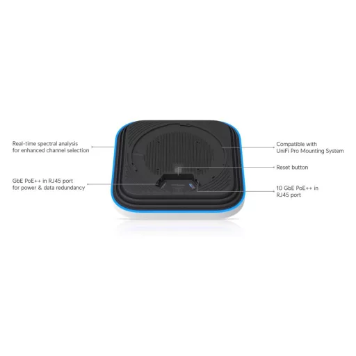 Ubiquiti, E7 (E7)