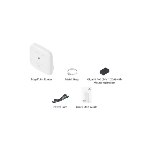 Ubiquiti, EdgePoint (EP-R6)
