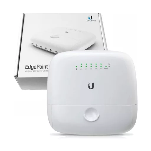 Ubiquiti, EdgePoint (EP-R6)