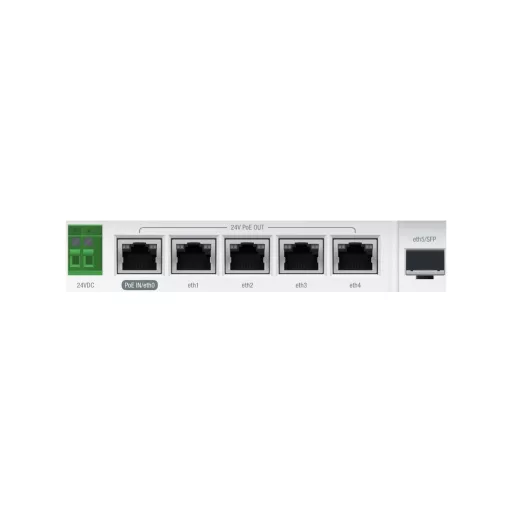 Ubiquiti, EdgePoint (EP-R6)