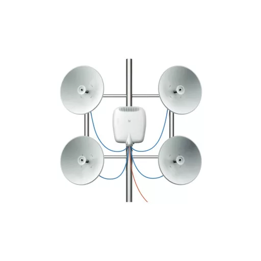 Ubiquiti, EdgePoint (EP-R8)
