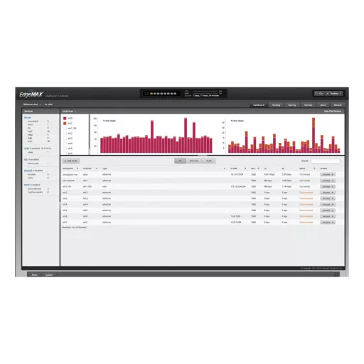 Ubiquiti, EdgePoint (EP-R8)