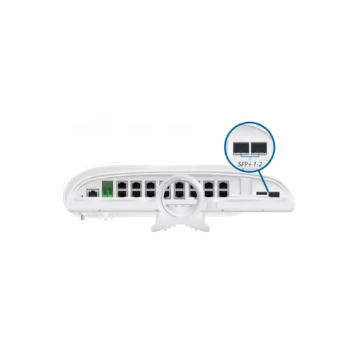 Ubiquiti, EdgePoint (EP-S16)