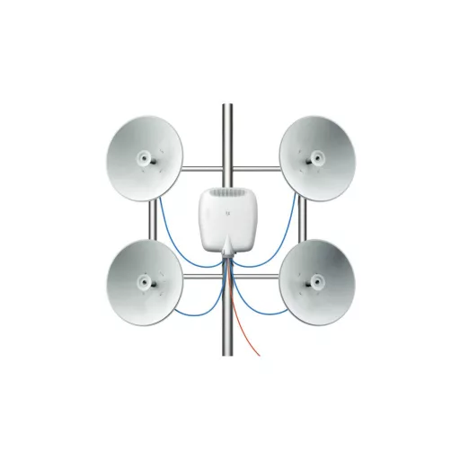 Ubiquiti, EdgePoint (EP-S16)