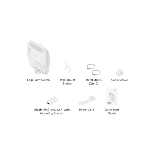 Ubiquiti, EdgePoint (EP-S16)