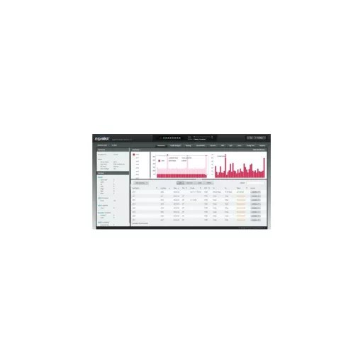 Ubiquiti, EdgePoint (EP-S16)