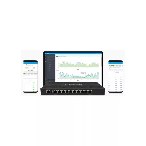 Ubiquiti, EdgeRouter 10X