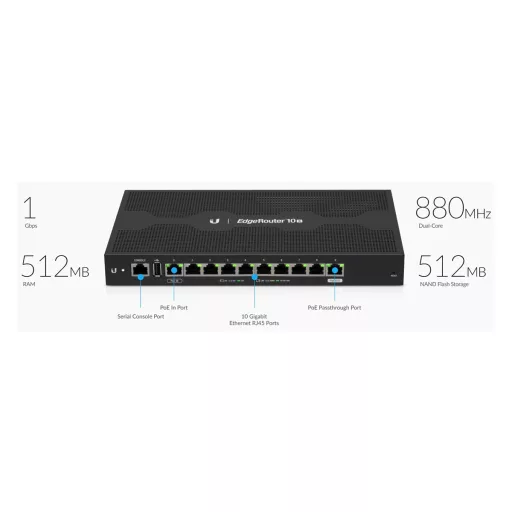 Ubiquiti, EdgeRouter 10X