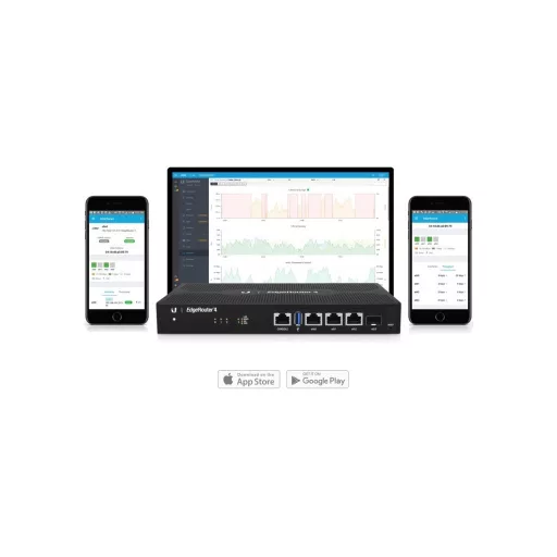 Ubiquiti, EdgeRouter (ER-4)