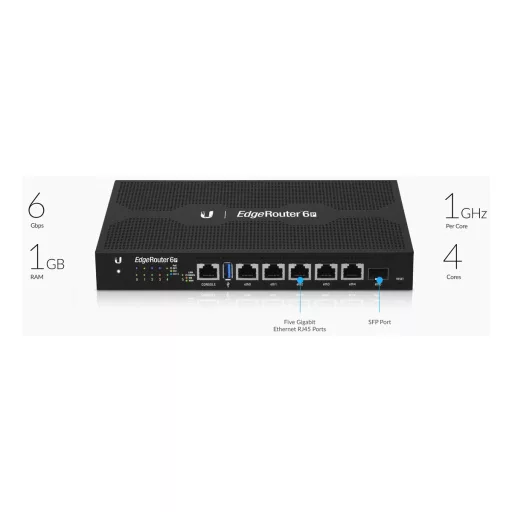Ubiquiti, EdgeRouter 6P (ER-6P) Ubiquiti