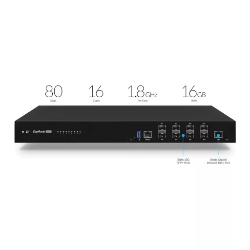 Ubiquiti, EdgeRouter Infinity (ER-8-XG)