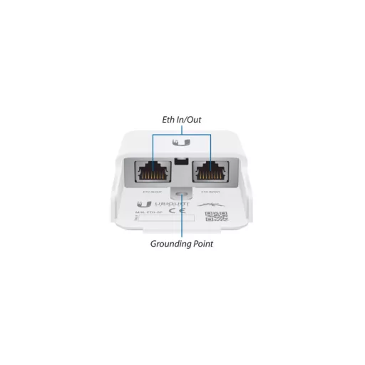 Ubiquiti, Ethernet Surge Protector (ETH-SP-GEN2)