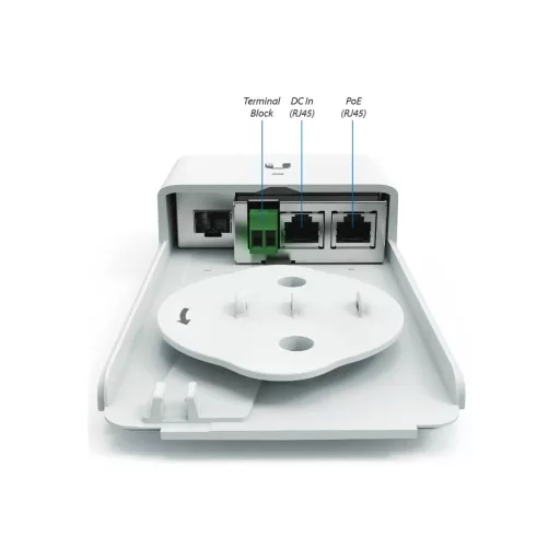 Ubiquiti, FiberPoE Gen2 (F-POE-G2)