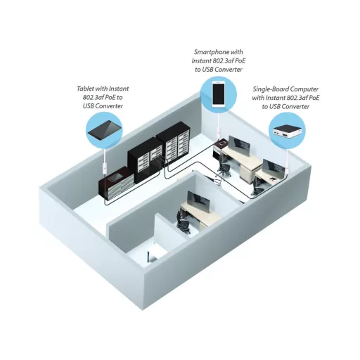 Ubiquiti, Instant 802.3AF to USB adapter (INS-3AF-USB)