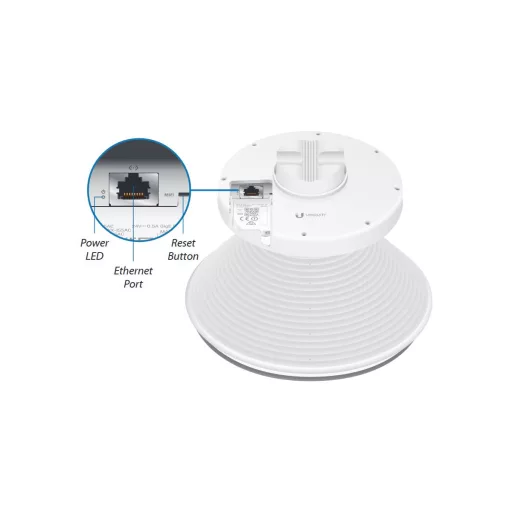 Ubiquiti, IsoStation 5AC (IS-5AC)