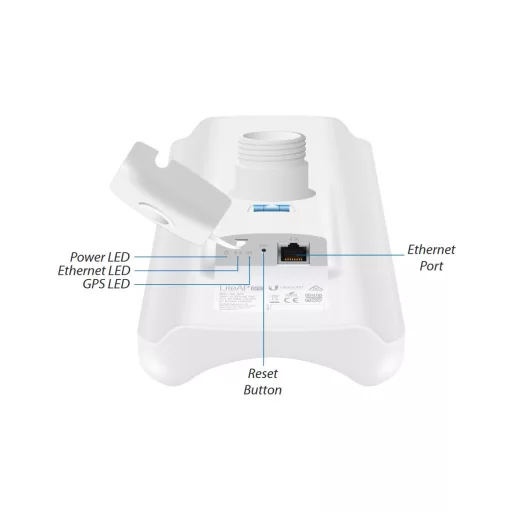Ubiquiti, LiteAP GPS (LAP-GPS)