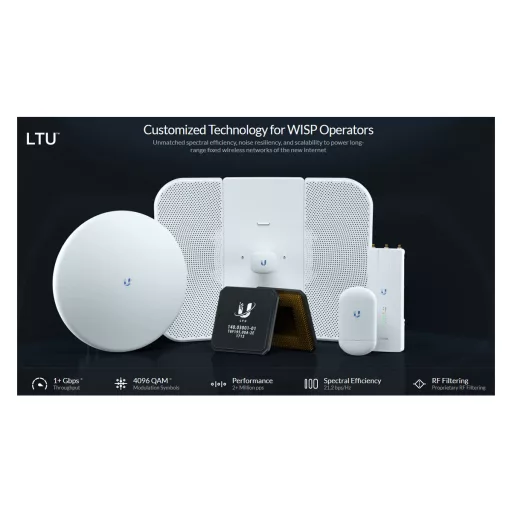 Ubiquiti, LTU Pro (LTU-Pro)