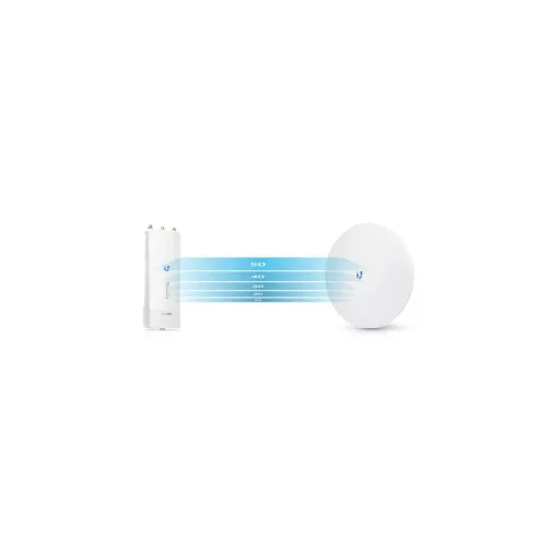 Ubiquiti, LTU Pro (LTU-Pro)