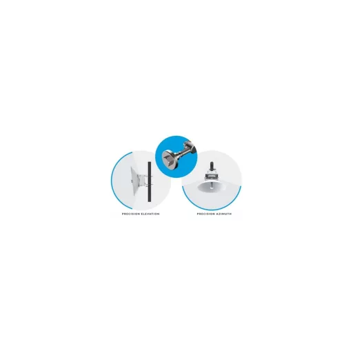 Ubiquiti, Precision Alignment KIT (PAK-620)