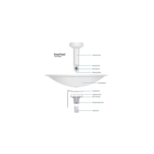 Ubiquiti, PowerBeam M2-400 (PBE-M2-400)