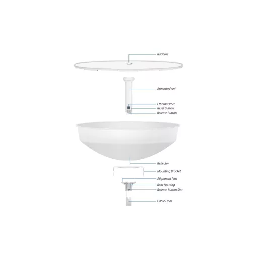 Ubiquiti, PowerBeam M5-300 ISO (PBE-M5-300-ISO)